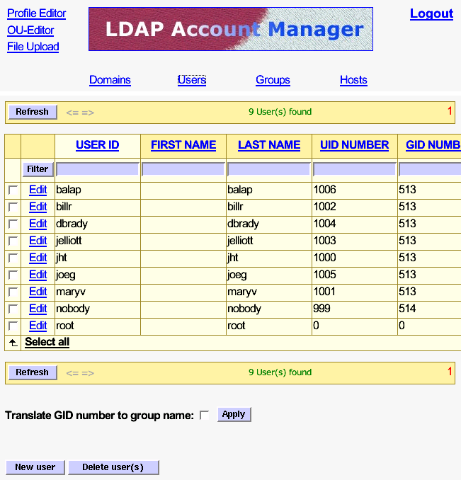 The LDAP Account Manager User Edit Screen